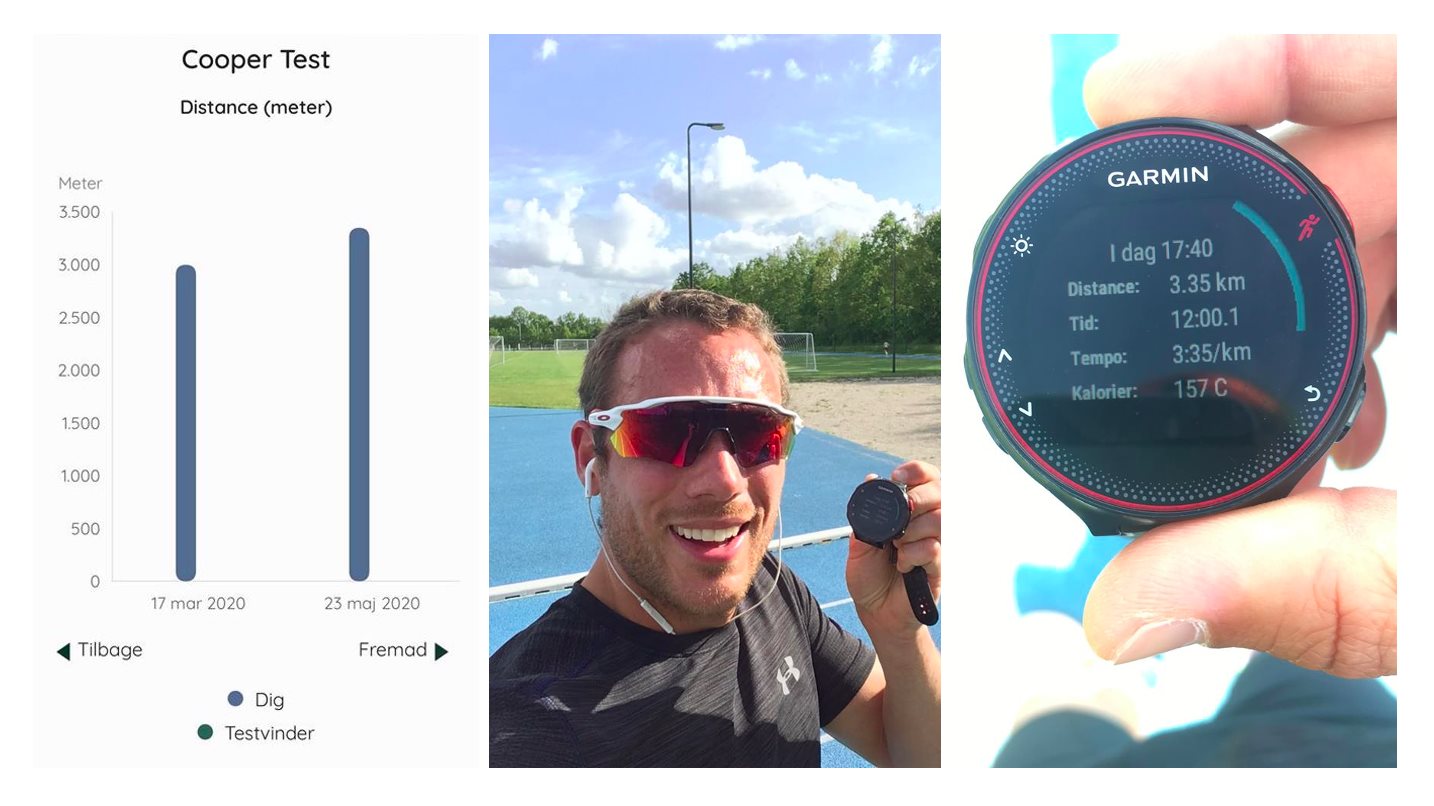 Løber 12 minutter Coopertest på 3350m i flyvende tempo