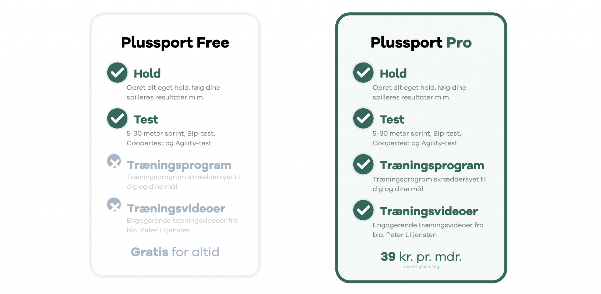 Velkommen til Plussport! – Din digitale personlige træner til KUN 59 kr. pr. måned